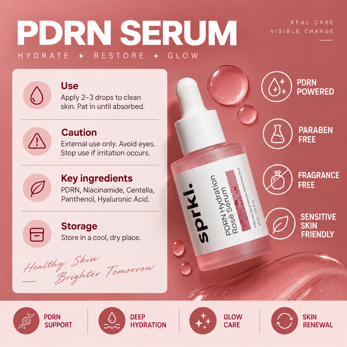 Skin Renewal Starter Kit